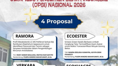 Photo of Langkah Besar ke Nasional, Empat Tim Riset MAN 4 Sleman Lolos OPSI 2026