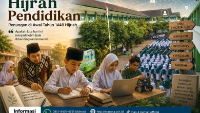 Photo of Hijrah Pendidikan: Sebuah Renungan di Awal Tahun 1448 Hijriah